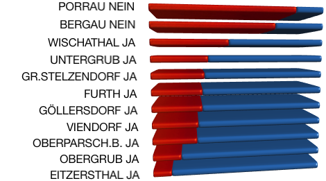 PA_2011_12_stats